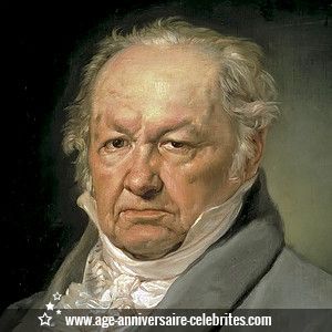Fiche de la star Francisco de Goya